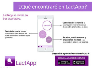 LactApp